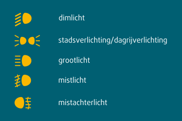 dimlicht wanneer